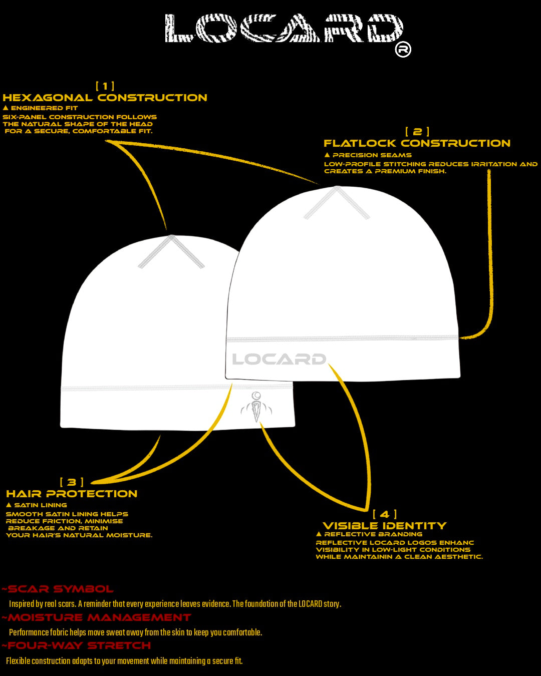LOCARD Scar Skull Cap — Scar White