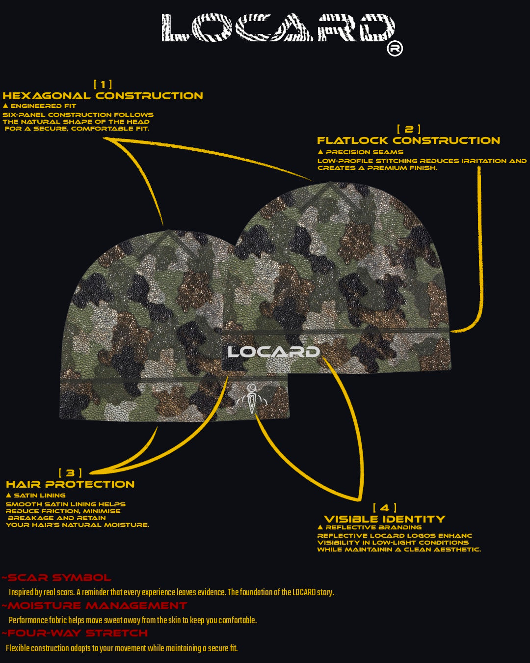 LOCARD Scar Skull Cap — Scar Camo