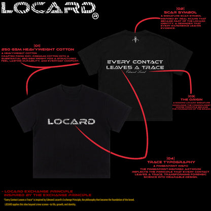 LOCARD Fingerprint Tee — Black