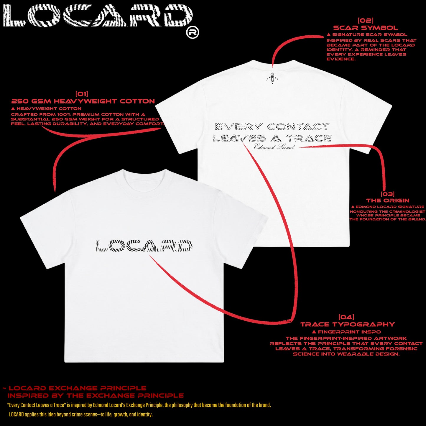 LOCARD Fingerprint Tee — White