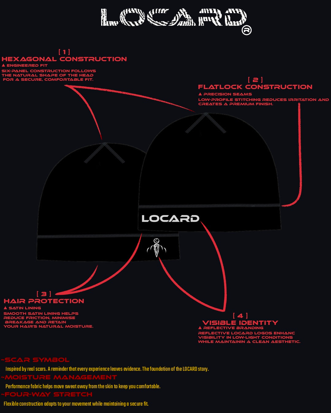 LOCARD Scar Skull Cap — Scar Black